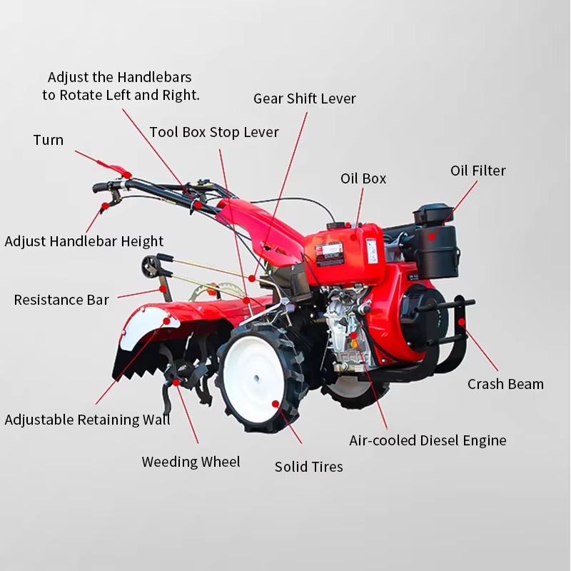 Rotary Tiller Walking Farm Tra - Drill Press ulasan dan harga