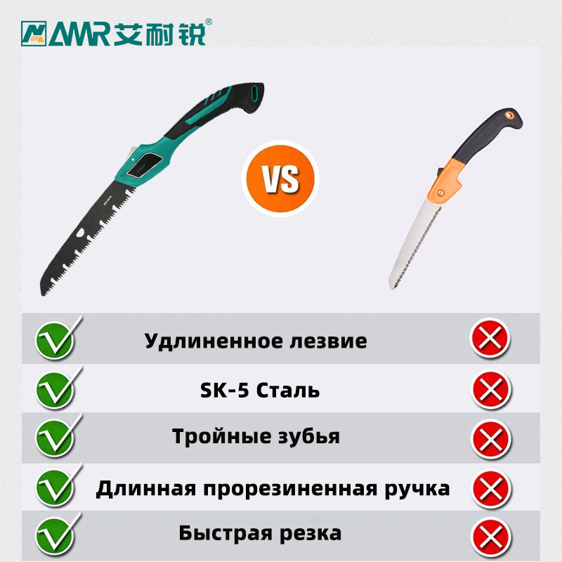 Folding Hand Saw Compact Desig - Hacksaw ulasan dan harga