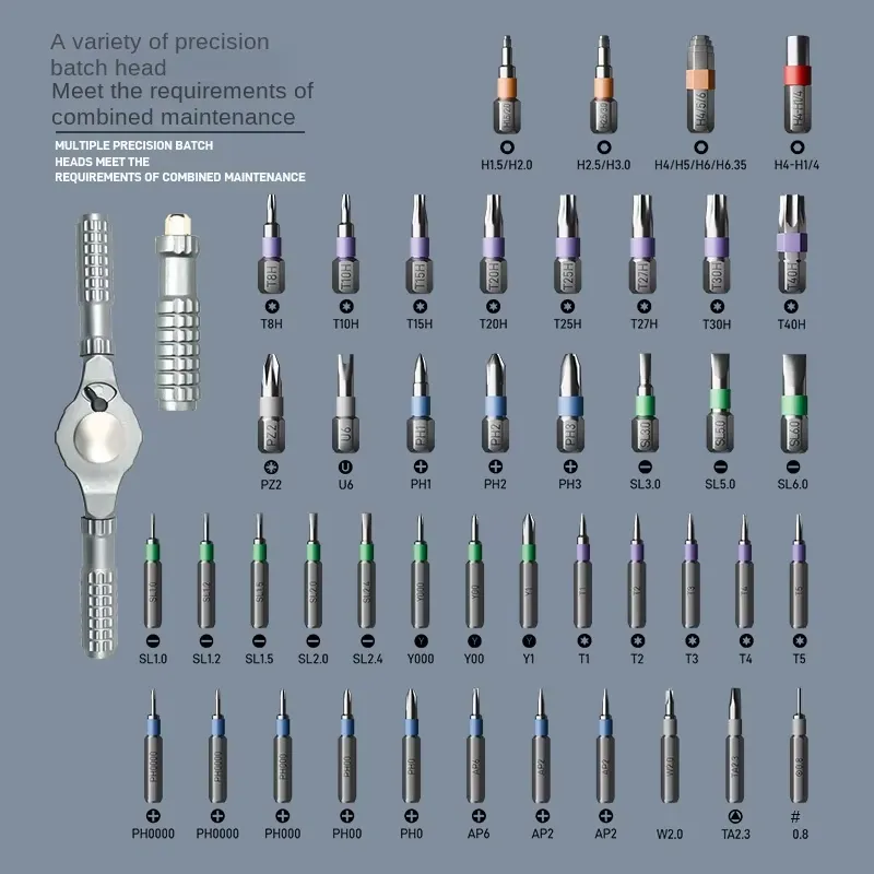 EE1 49 in 1 Ratchet Screwdrive - Screwdriver Set ulasan dan harga
